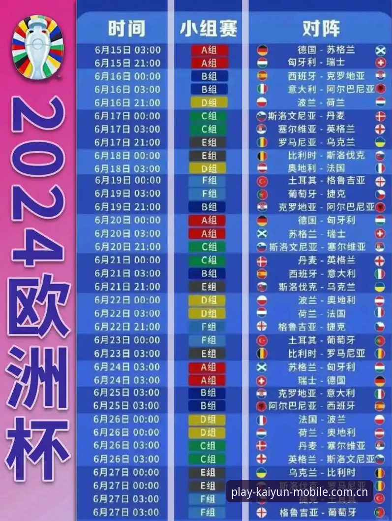 掌握法国队大赛期核心球员状态的关键——从登贝莱现象看赛事观察思路